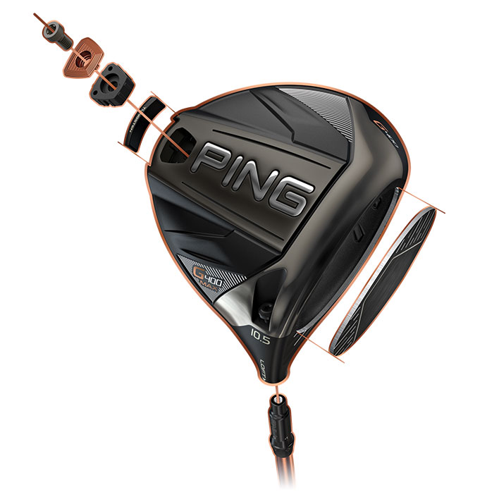 Driver Ping G400 MAX ● 2018