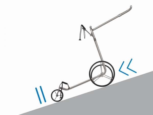 JuCad Phantom Titan eX 2.0 - elektryczny wózek golfowy